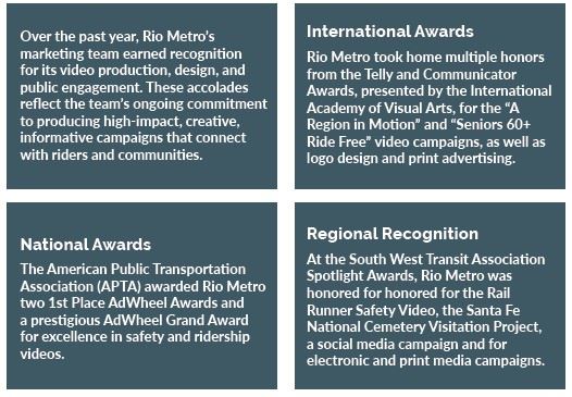 Table listing all awards won by the Rio Metro marketing team the past year. There are many.